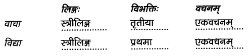 2nd PUC Sanskrit Workbook Answers Chapter 9 नीतिसारः 13
