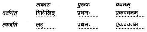 2nd PUC Sanskrit Workbook Answers Chapter 9 नीतिसारः 14