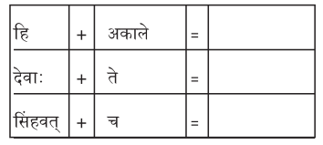 2nd PUC Sanskrit Workbook Answers Chapter 9 नीतिसारः 2