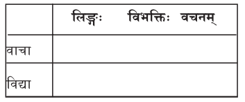2nd PUC Sanskrit Workbook Answers Chapter 9 नीतिसारः 5