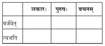 2nd PUC Sanskrit Workbook Answers Chapter 9 नीतिसारः 6