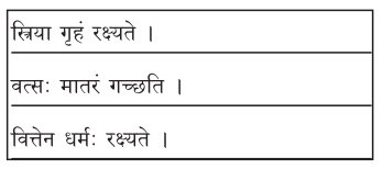 2nd PUC Sanskrit Workbook Answers Chapter 9 नीतिसारः 8