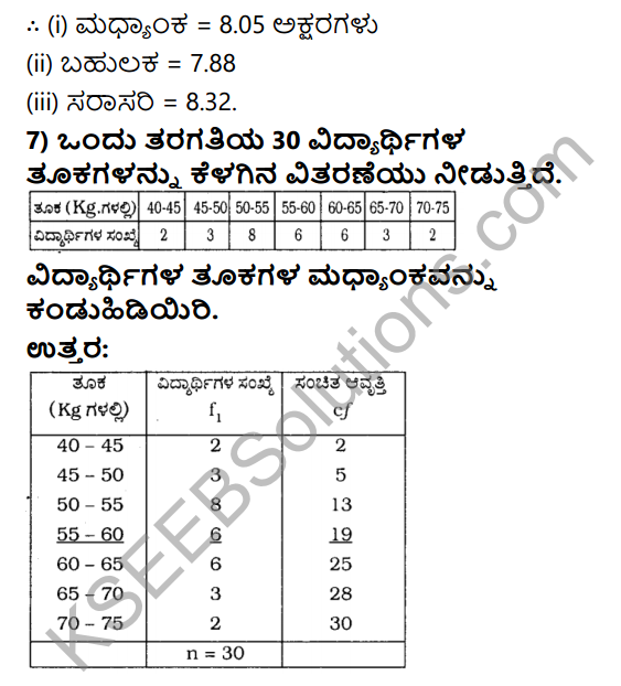 KSEEB Solutions for Class 10 Maths Chapter 13 Statistics Ex 13.3 in Kannada 12