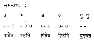 KSEEB Solutions for Class 10 Sanskrit नंदिनी Chapter 17 छन्दः 15