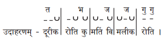 KSEEB Solutions for Class 10 Sanskrit नंदिनी Chapter 17 छन्दः 7