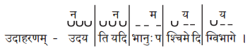 KSEEB Solutions for Class 10 Sanskrit नंदिनी Chapter 17 छन्दः 9
