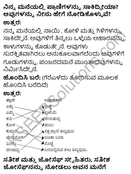 KSEEB Solutions for Class 4 EVS Chapter 1 The Animal Kingdom in Kannada 6