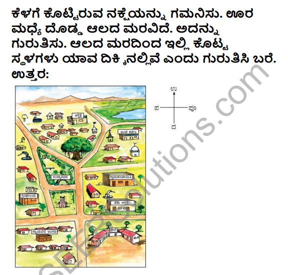 KSEEB Solutions for Class 4 EVS Chapter 12 Learn Mapping - Know Directions in Kannada 1