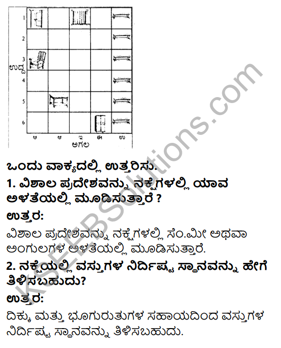 KSEEB Solutions for Class 4 EVS Chapter 12 Learn Mapping - Know Directions in Kannada 5