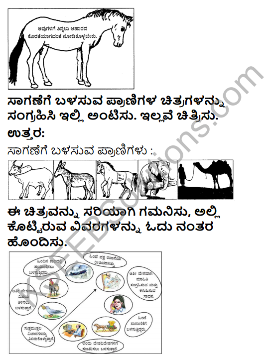 KSEEB Solutions for Class 4 EVS Chapter 15 Transport and Communication in Kannada 6