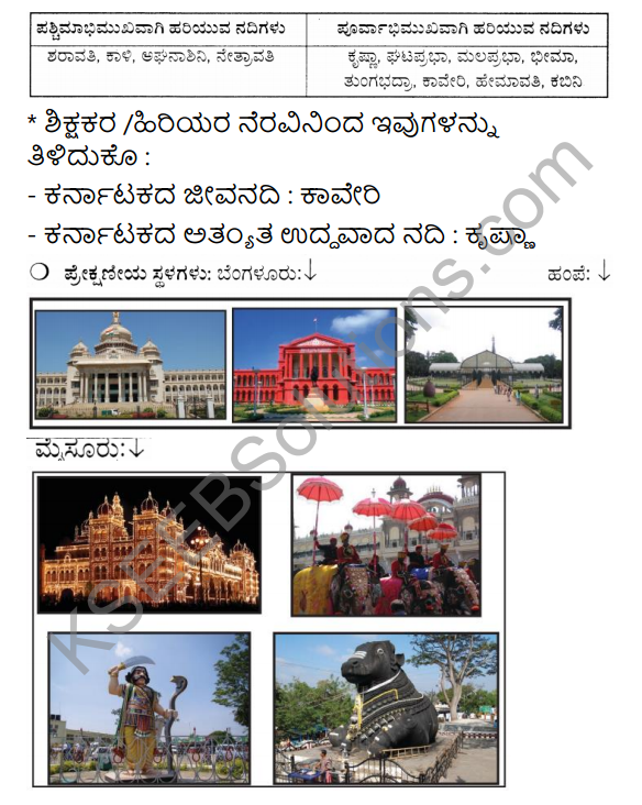 KSEEB Solutions for Class 4 EVS Chapter 25 Our State - Our Pride in Kannada 13