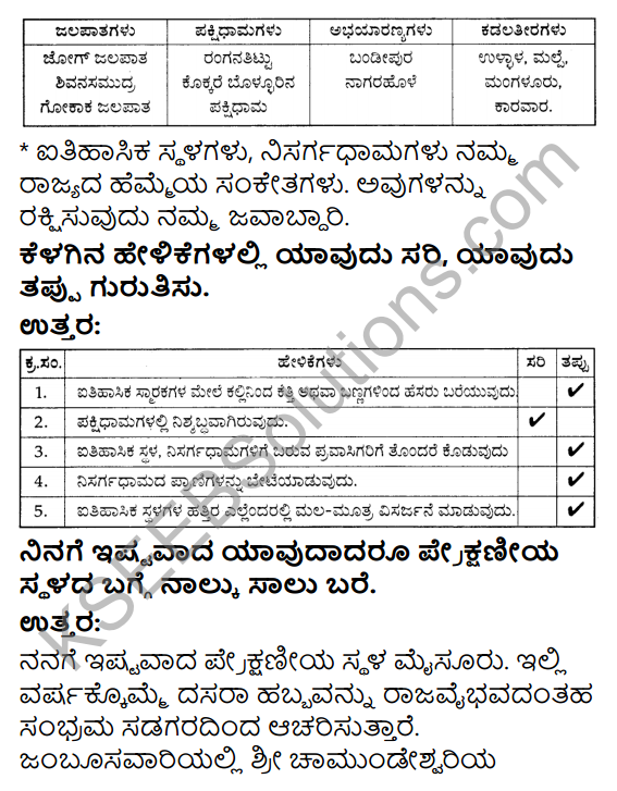 KSEEB Solutions for Class 4 EVS Chapter 25 Our State - Our Pride in Kannada 17