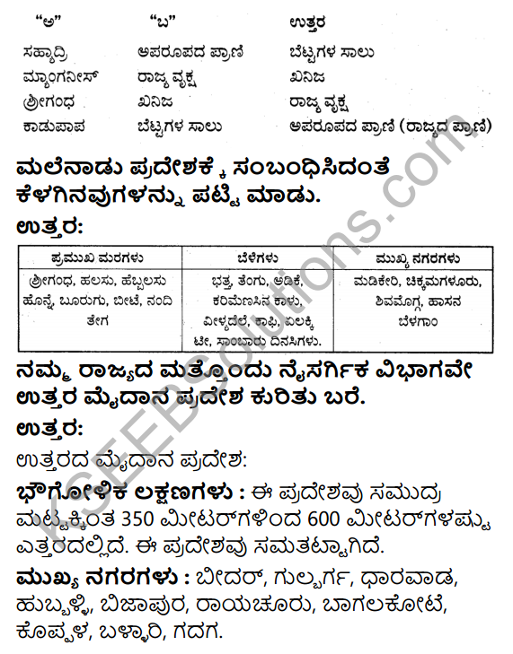KSEEB Solutions for Class 4 EVS Chapter 25 Our State - Our Pride in Kannada 8