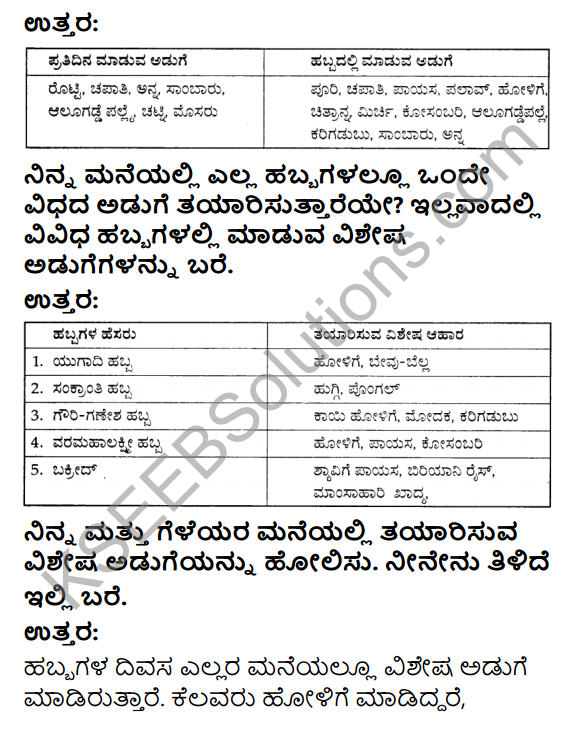 KSEEB Solutions for Class 4 EVS Chapter 9 Food Habit in Kannada 5