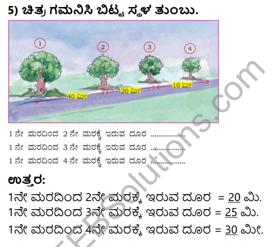 KSEEB Solutions for Class 4 Maths Chapter 11 Measurements - Length in Kannada 11