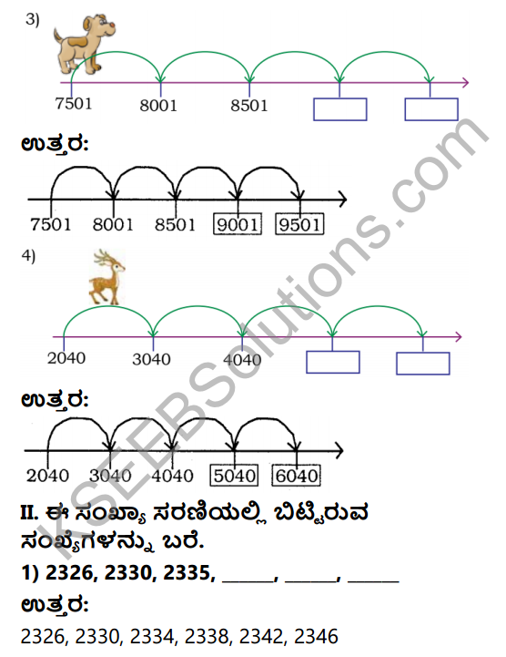 KSEEB Solutions for Class 4 Maths Chapter 2 Numbers in Kannada 17