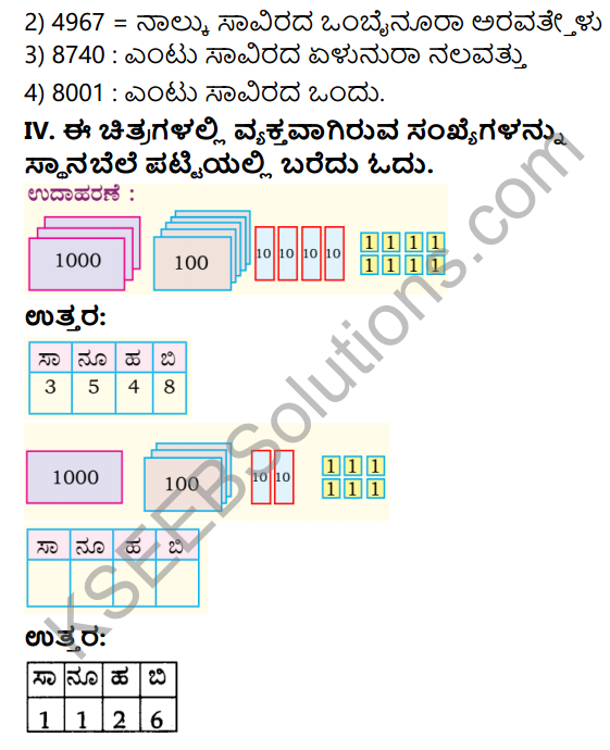 KSEEB Solutions for Class 4 Maths Chapter 2 Numbers in Kannada 5