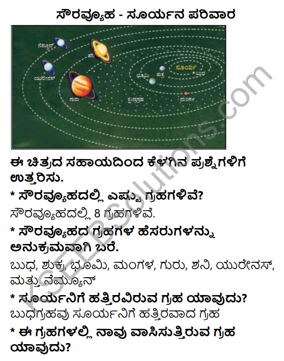 KSEEB Solutions for Class 5 EVS Chapter 14 The Sky in Kannada 1