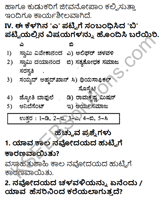 KSEEB Solutions for Class 7 History Chapter 12 Samajika Mattu Dharmika Sudharane 7