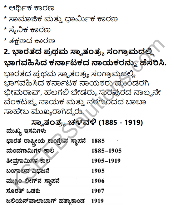 KSEEB Solutions for Class 7 History Chapter 13 Swatantra Horatagalu 3