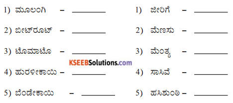 KSEEB Solutions for Class 8 Hindi वल्लरी सेतुबंध 2
