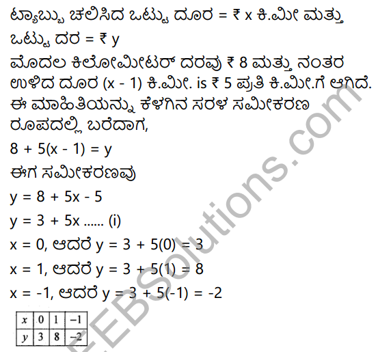 KSEEB Solutions for Class 9 Maths Chapter 10 Linear Equations in Two Variables Ex 10.3 in Kannada 7