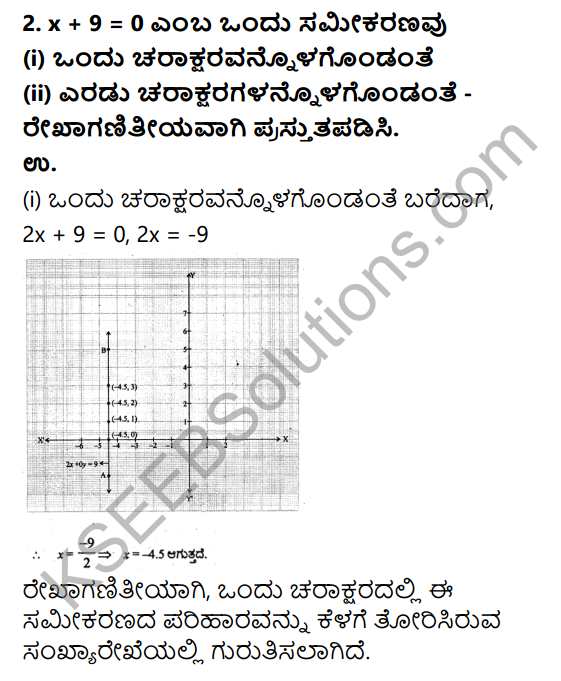 KSEEB Solutions for Class 9 Maths Chapter 10 Linear Equations in Two Variables Ex 10.4 in Kannada 2