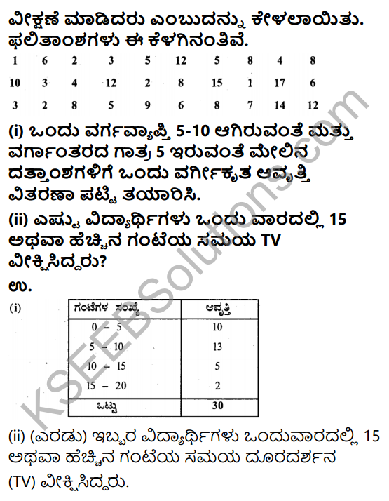 KSEEB Solutions for Class 9 Maths Chapter 14 Statistics Ex 14.2 in Kannada 9