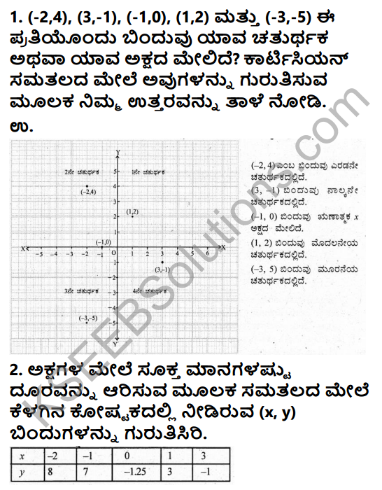 KSEEB Solutions for Class 9 Maths Chapter 9 Coordinate Geometry Ex 9.3 in Kannada 1