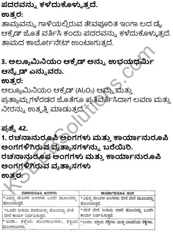 Karnataka SSLC Science Previous Year Question Paper March 2019 in kannada - 29
