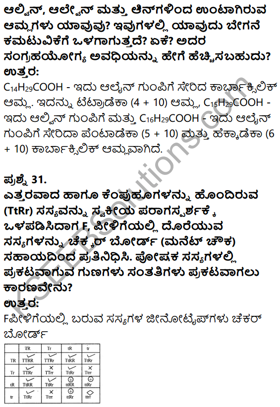 Karnataka SSLC Science Model Question Paper 5 with Answers in Kannada - 22