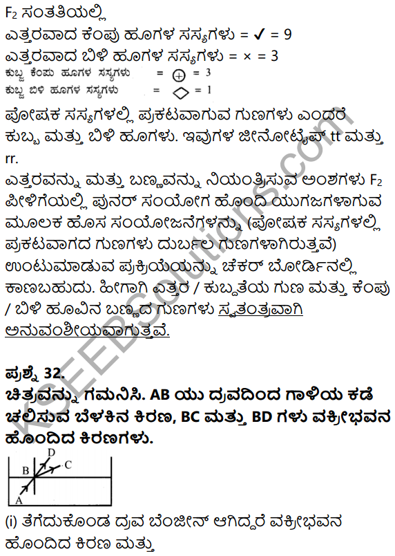 Karnataka SSLC Science Model Question Paper 5 with Answers in Kannada - 23