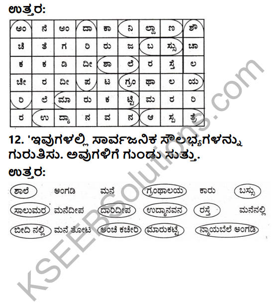 KSEEB Solutions for Class 3 EVS Chapter 13 Facilities for Our Use in Kannada 15
