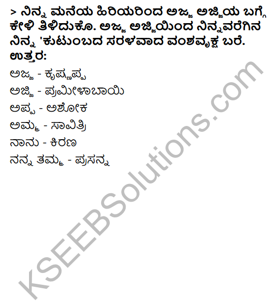 KSEEB Solutions for Class 3 EVS Chapter 16 Deepa’s Generation in Kannada 4