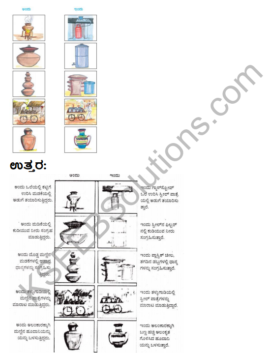 KSEEB Solutions for Class 3 EVS Chapter 22 Story of a Pot in Kannada 4