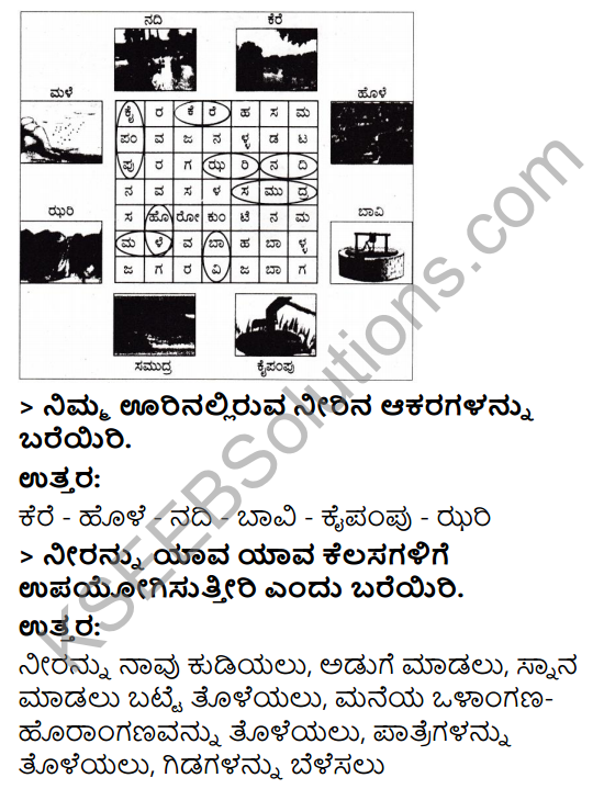 KSEEB Solutions for Class 3 EVS Chapter 4 The Story of a Drop of Water in Kannada 3