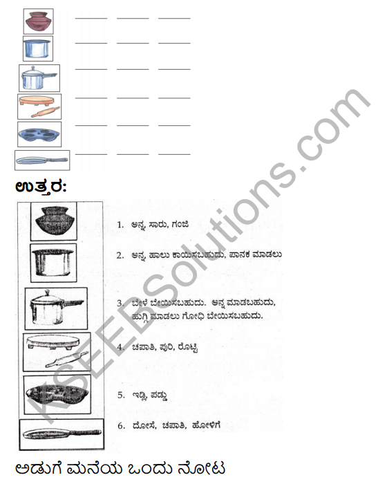 KSEEB Solutions for Class 3 EVS Chapter 7 Our Kitchen in Kannada 9