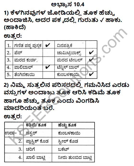 KSEEB Solutions for Class 3 Maths Chapter 10 Measurement, Weight - Measuring Time in Kannada 10