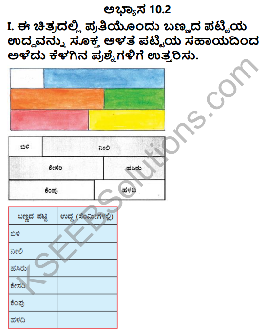 KSEEB Solutions for Class 3 Maths Chapter 10 Measurement, Weight - Measuring Time in Kannada 4