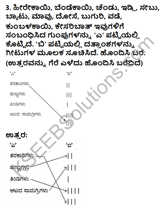 KSEEB Solutions for Class 3 Maths Chapter 11 Data Handling in Kannada 3