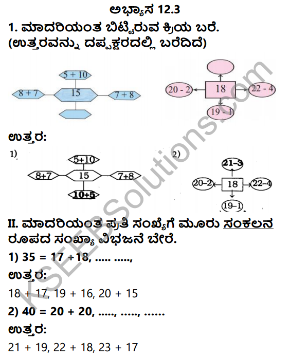 KSEEB Solutions for Class 3 Maths Chapter 12 Patterns in Kannada 9