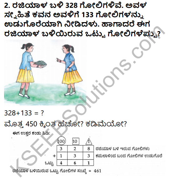 KSEEB Solutions for Class 3 Maths Chapter 3 Addition in Kannada 2