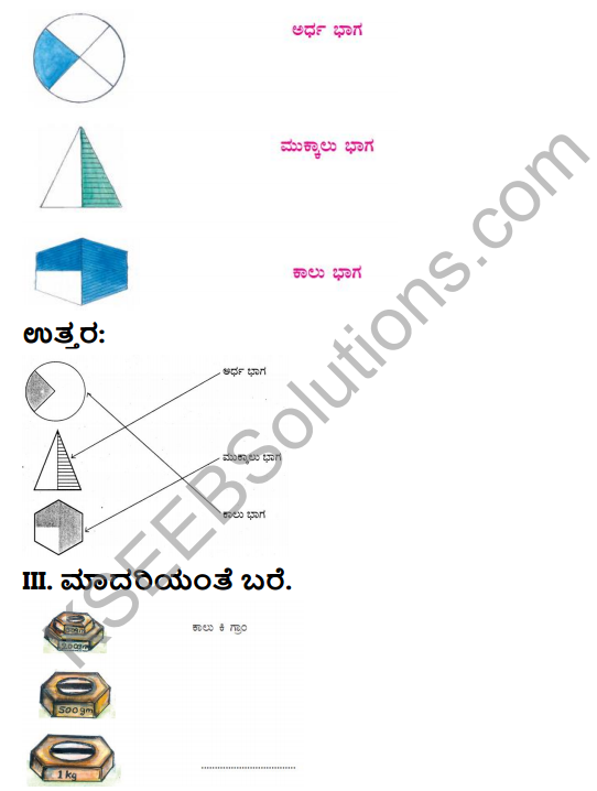 KSEEB Solutions for Class 3 Maths Chapter 8 Fractional Numbers in Kannada 3