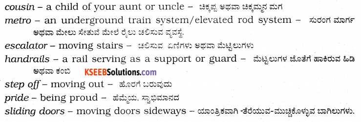 KSEEB Solutions for Class 4 English Chapter 4 Travel 15