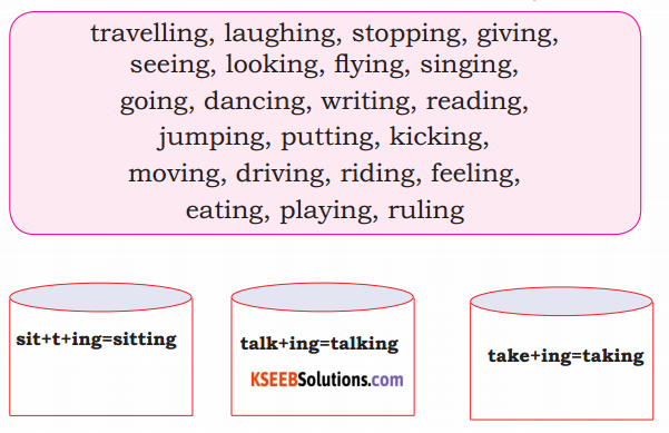 KSEEB Solutions for Class 4 English Chapter 4 Travel 18