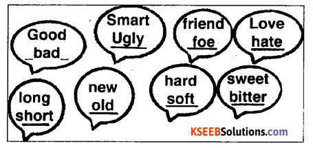 KSEEB Solutions for Class 4 English Chapter 5 Hobbies 201