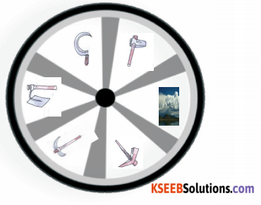 KSEEB Solutions for Class 4 English Chapter 6 Farming 21