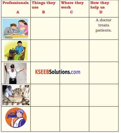 KSEEB Solutions for Class 4 English Chapter 7 Profession 503