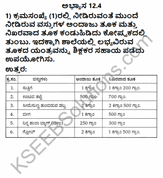 KSEEB Solutions for Class 4 Maths Chapter 12 Measurements - Weight in Kannada 11