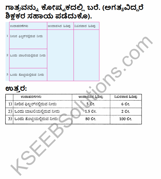 KSEEB Solutions for Class 4 Maths Chapter 13 Measurement of Volume in Kannada 16
